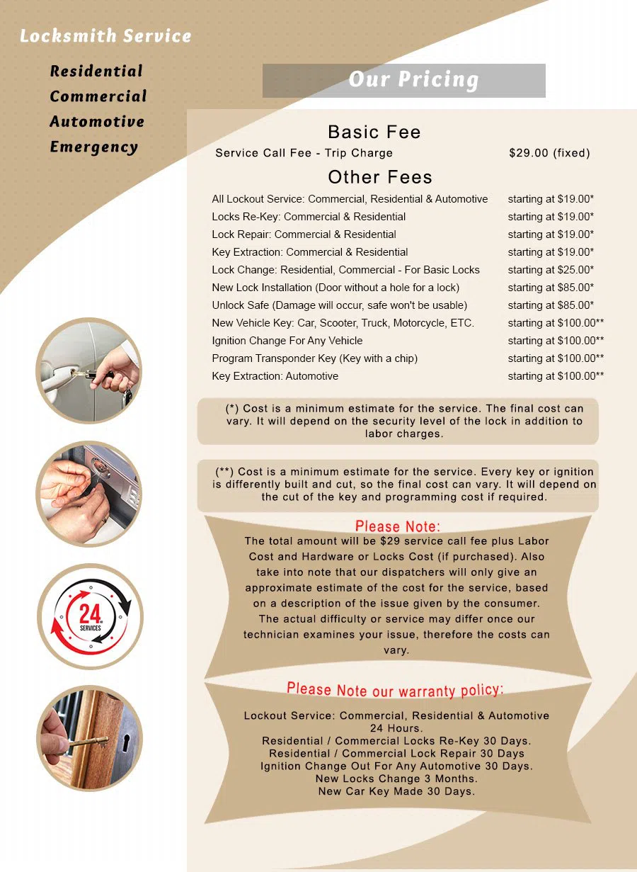 Capitol Locksmith Service Sterling, VA 703-570-4156